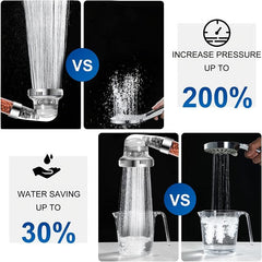 Filtered Shower Head 3 Settings High Pressure Water Saving Handheld Shower Head