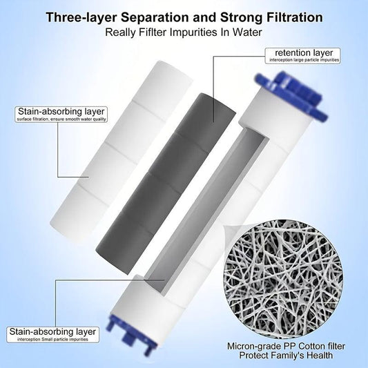 8pcs Handheld Shower Head Filter - Remove Chlorine & Harmful Substanc