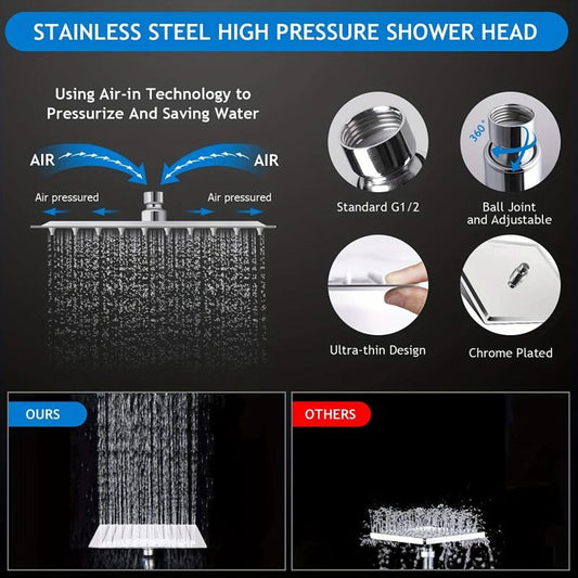 High Pressure 20 Rain Shower Head with Handheld Shower, 149 Hose, 3 Way Diverter