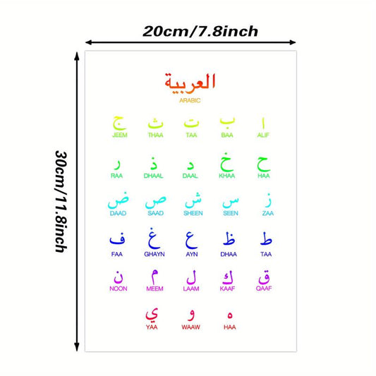 Arabic Alphabet Wall Decor Colorful Print Art Modern Minimalism