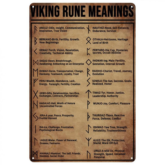 Vintage Viking Metal Signs Wolf Viking Code Waterproof Home Decor