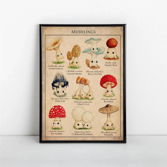 Vintage Mushroom Chart Art Canvas Poster for Home Decor