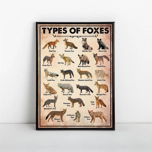 Vintage Fox Painting on Canvas Wall Art for Home Decor