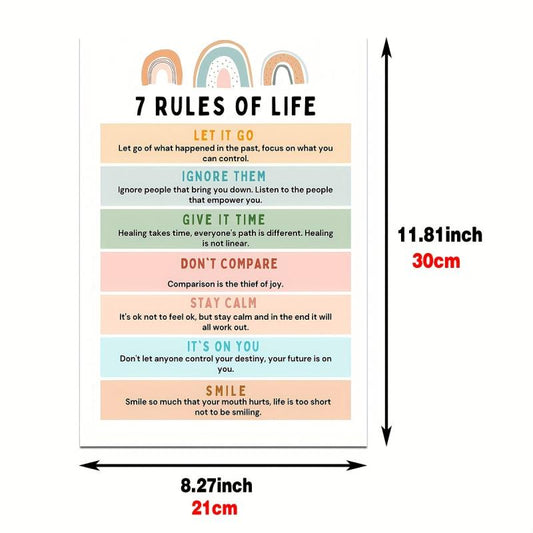 Canvas Poster Modern Art 7 Rules Of Life Poster Therapy Office Wall Decor