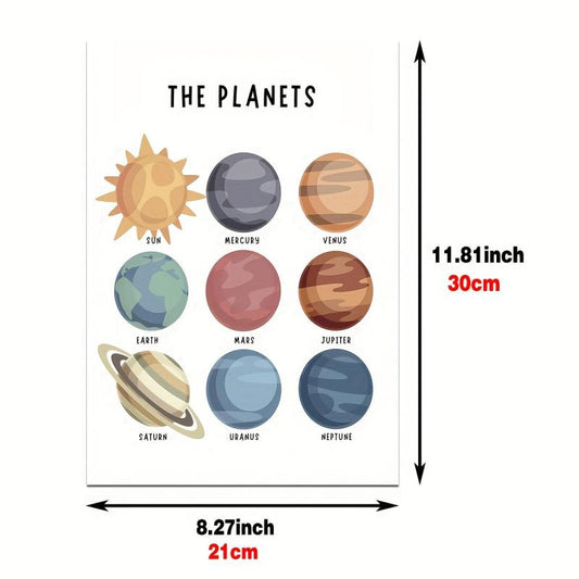 Canvas Solar System Poster Educational Wall Painting