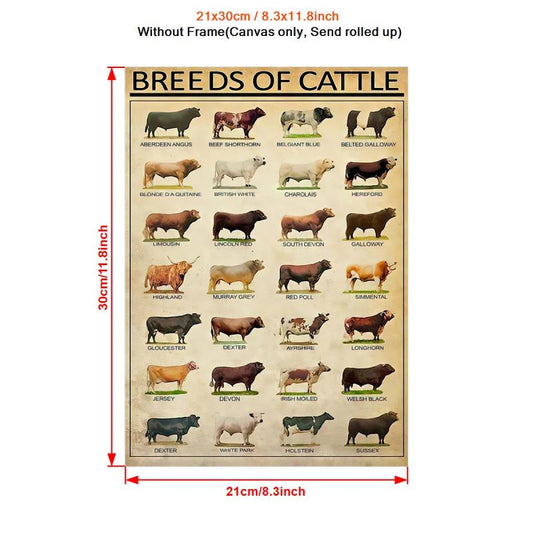 Vintage Art Canvas Painting Breeds Of Beef Cattle Painting On Canvas Wall Art