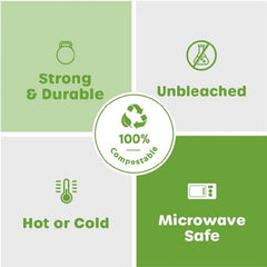 50 Count 22.86 cm Compostable Heavy Duty Paper Plates