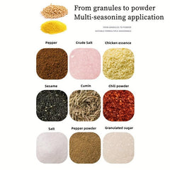 4in1 Seasoning Bottle Spice Shakers MSG Salt Pepper Storage