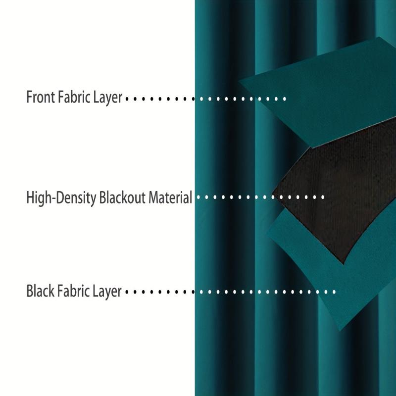 Blackout Curtain Thermal Insulated Noise Reducing Room Darkening
