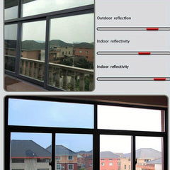1PC Window Sticker Sunscreen Heat Insulation Anti UV Glass Film