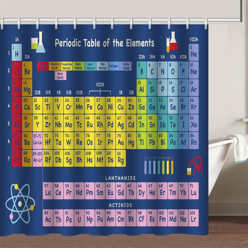 Enlightenment Educational Shower Curtain Set