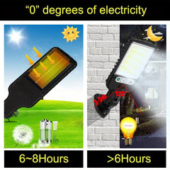 Solar Street Light Body Sensor Garden Wall Lamp Waterproof LED