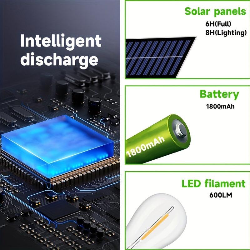 LED Solar Wall Light Motion Sensor Garden Light Dusk To Dawn Outdoor Lighting