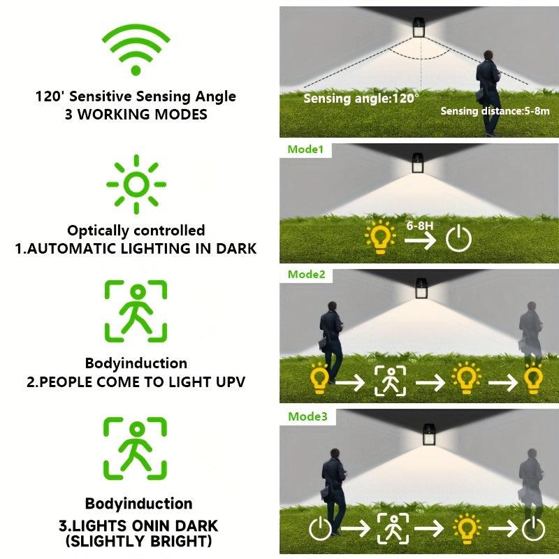 LED Solar Wall Light Motion Sensor Garden Light Dusk To Dawn Outdoor Lighting