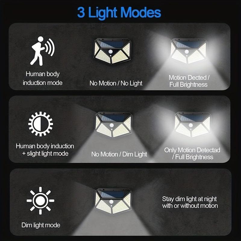 Solar Body Induction Wall Lamp for Outdoor Backyard Garden Fence Patio