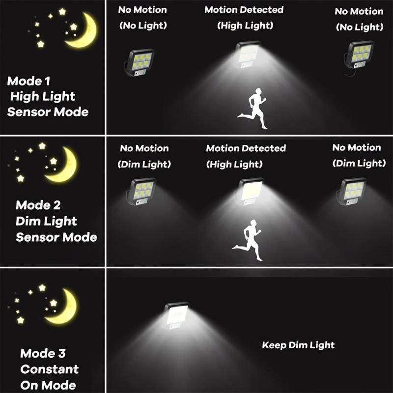 Solar Garden Light Motion Sensing IP65 Waterproof - Easy Installation
