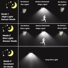 Solar Garden Light Motion Sensing IP65 Waterproof - Easy Installation