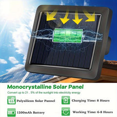 Solar Garden Light Motion Sensing IP65 Waterproof - Easy Installation