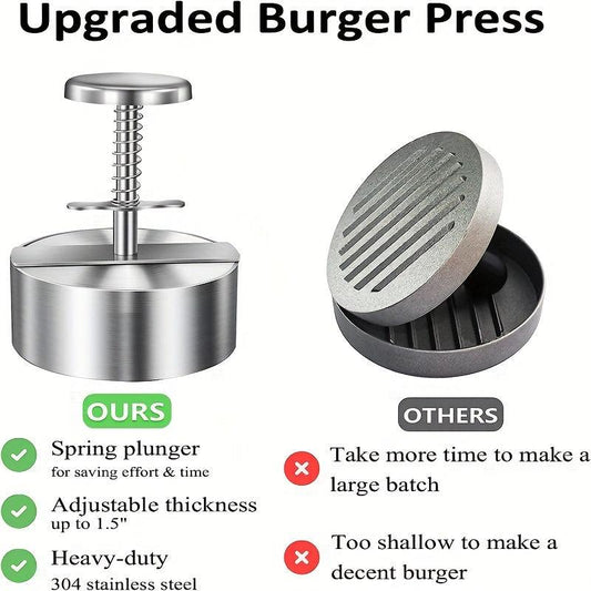 Stainless Steel Hamburger Patty Mold Adjustable Patty Maker Kitchen Tool
