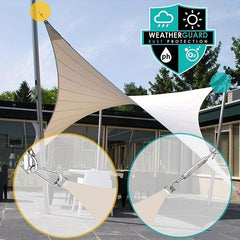 40pcs Sunshade Sail Hardware Kit 5 Inches Rust-proof for Yard Installation
