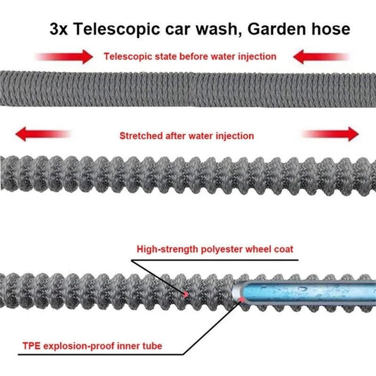 High Pressure Car Wash Water Gun 100ft Retractable Water Hose Metal Spray Head