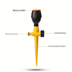 360 Rotation Auto Irrigation System Sprinkler for Lawns and Gardens