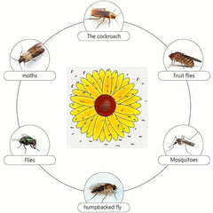 Sunflower Fly Traps Window Stickers, 30pcs, Kid-Friendly