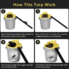 Mouse Trap Bucket Catch Auto Reset Humane or Lethal Rat Trap 5 Gal
