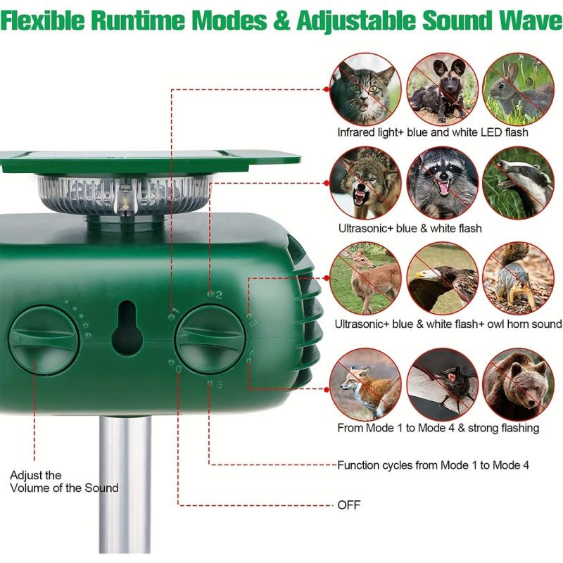 Solar Powered Ultrasonic Animal Repeller with Motion Sensor & Lights
