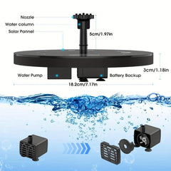 Solar Bird Bath Fountain w/ 6 Nozzles & 1500mAh