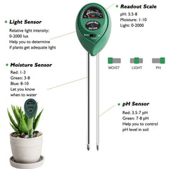 Discover Your Soil with 3-in-1 Tester Kit
