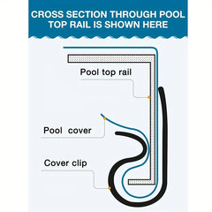 24pcs Pool Cover Clips - Securing Winter Cover Clip - Above Ground Cover Clips