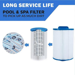 1pc Pool & Spa Filter Replaces Hot Tub Elements Filt