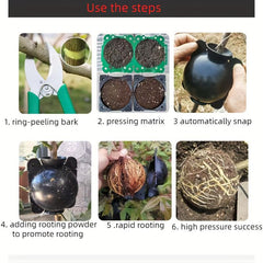 10pcs Root Growing Box Tree Rooter Air Layering Assisted Cutting Rooting Propaga