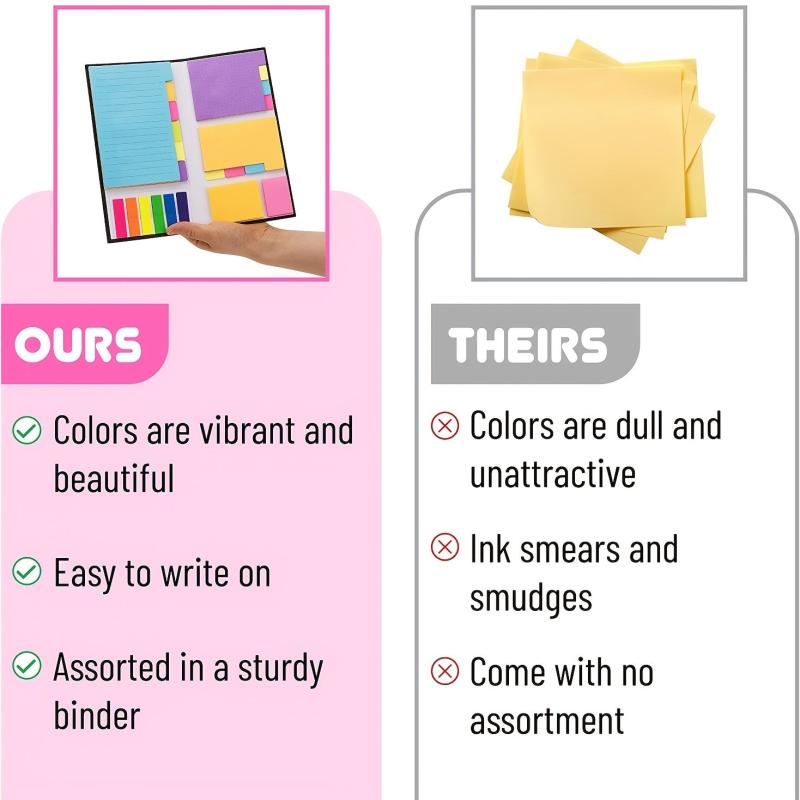 Sticky Notes Set Divider Tabs School Office Supplies Planner Sticky Note