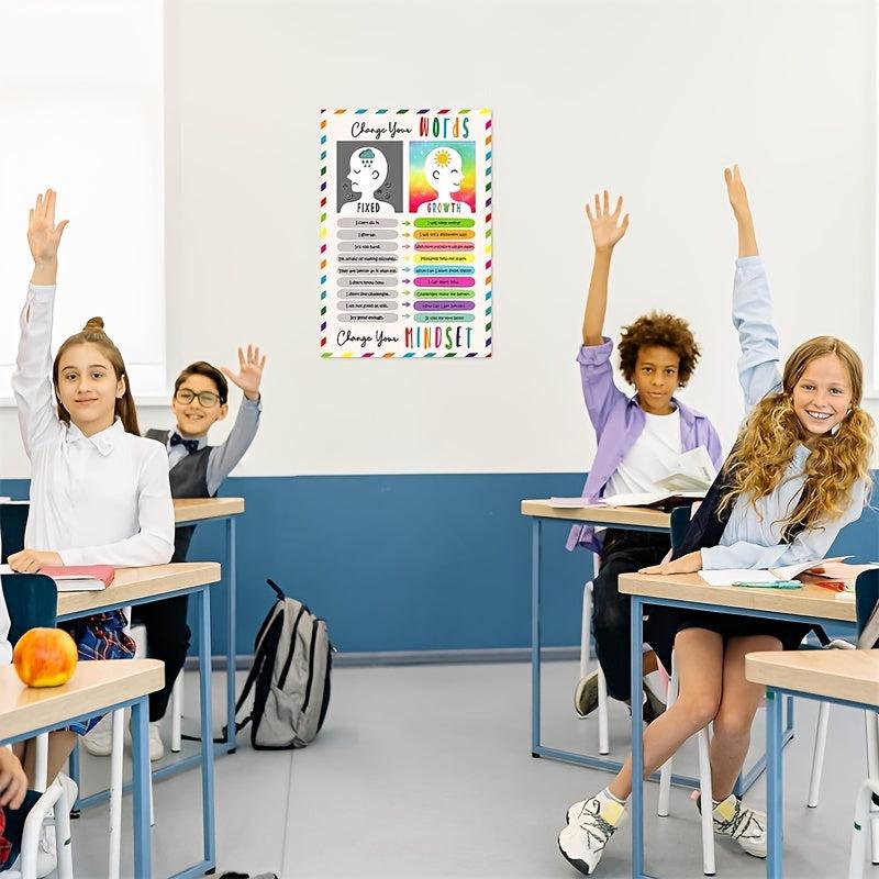 Educational Poster 30x45 Growth Mindset Motivational Classroom Posters