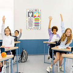 Educational Poster 30x45 Growth Mindset Motivational Classroom Posters