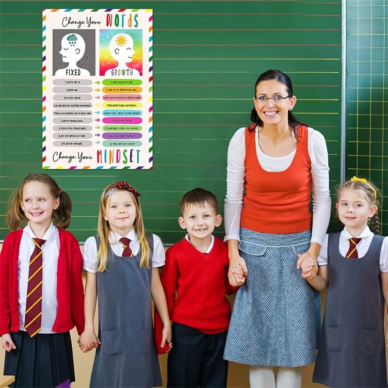Educational Poster 30x45 Growth Mindset Motivational Classroom Posters