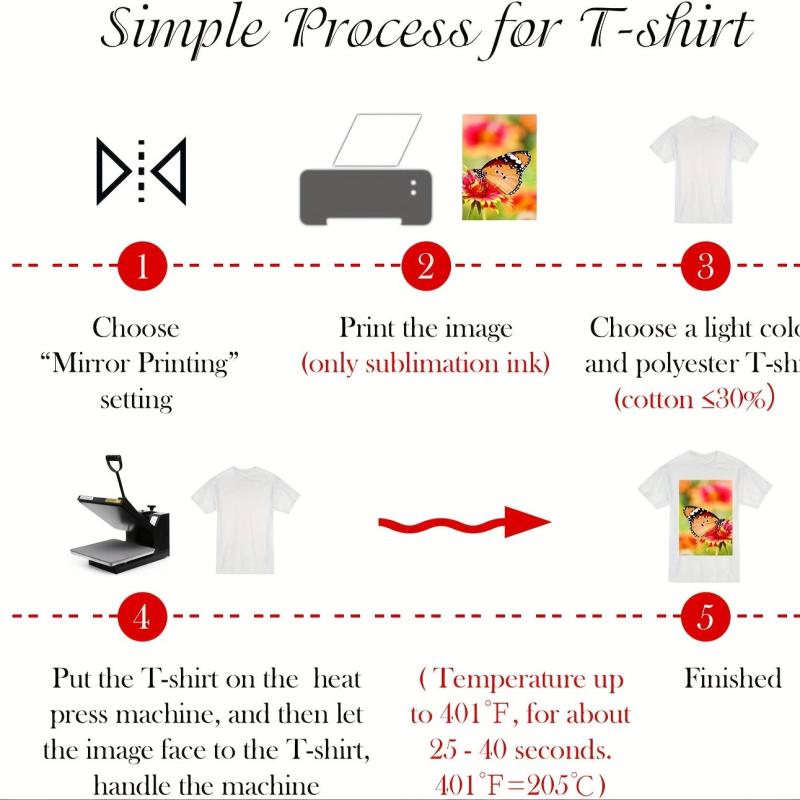 A4 Sublimation Heat Transfer Paper 105gsm for Non-Cotton Fabric