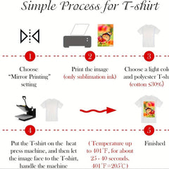 A4 Sublimation Heat Transfer Paper 105gsm for Non-Cotton Fabric