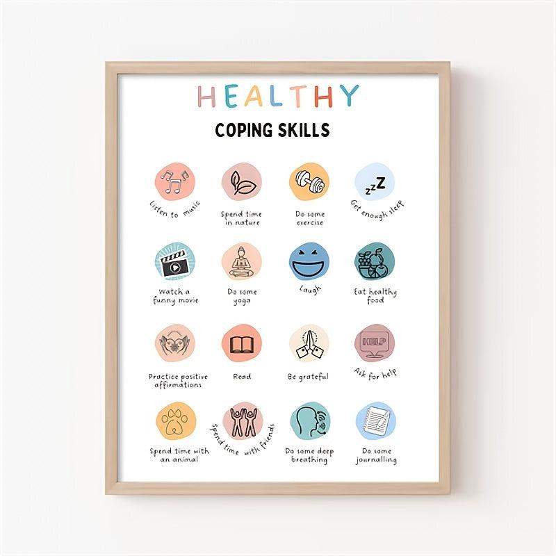 Counselor Office Decor Coping Skills Poster Self Care Therapy Tools Art