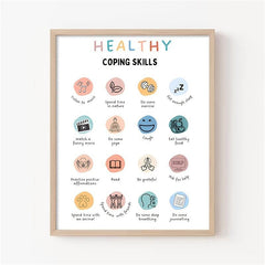 Counselor Office Decor Coping Skills Poster Self Care Therapy Tools Art