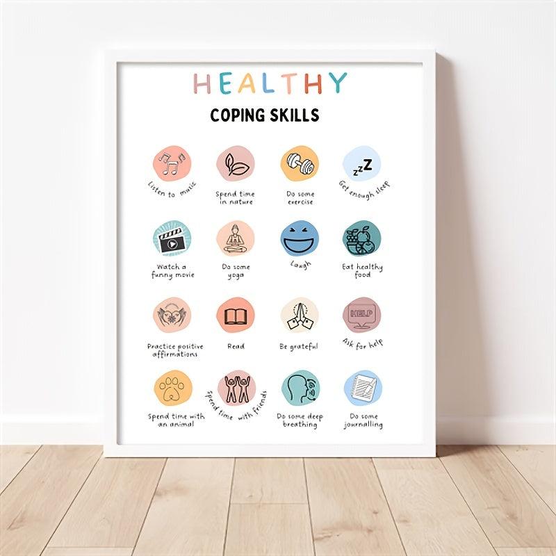 Counselor Office Decor Coping Skills Poster Self Care Therapy Tools Art