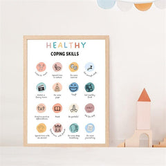 Counselor Office Decor Coping Skills Poster Self Care Therapy Tools Art