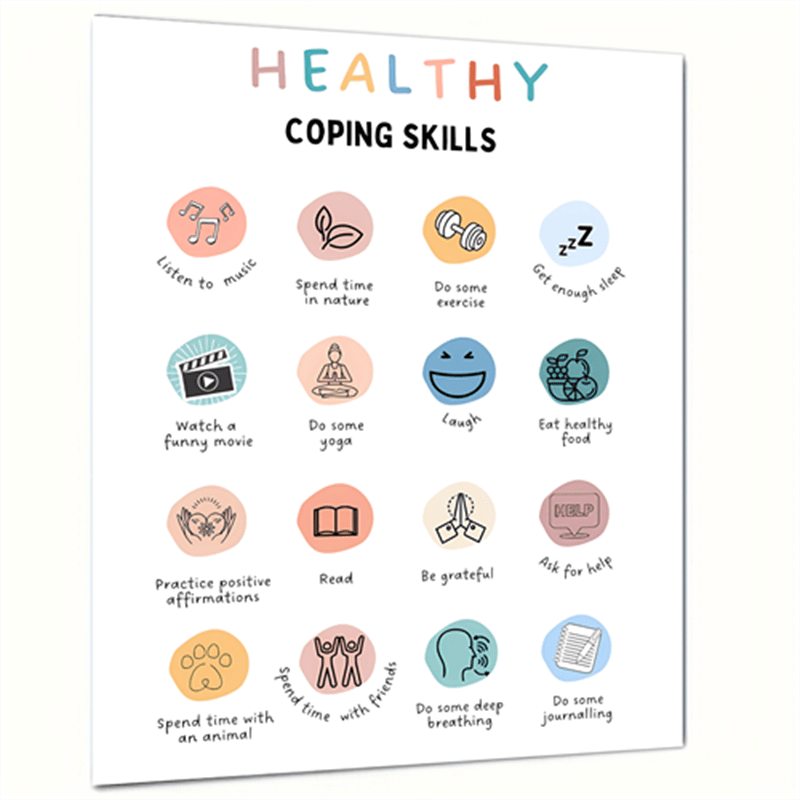Counselor Office Decor Coping Skills Poster Self Care Therapy Tools Art