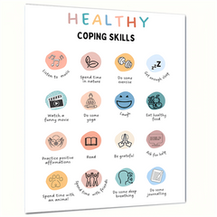 Counselor Office Decor Coping Skills Poster Self Care Therapy Tools Art