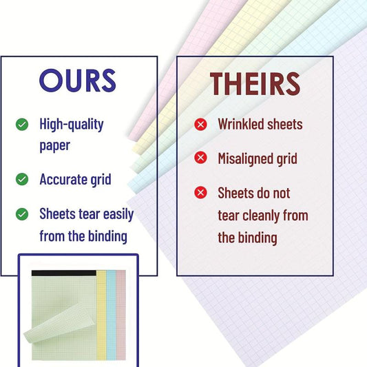 Graph Paper Pad 28 X 20 4 Pastel Colors 50 Sheets Grid Paper
