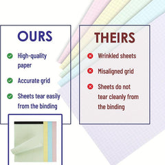 Graph Paper Pad 28 X 20 4 Pastel Colors 50 Sheets Grid Paper