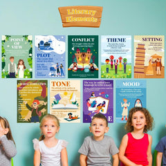 10pcs English Language & Literature Posters Vintage Art Print For Classroom