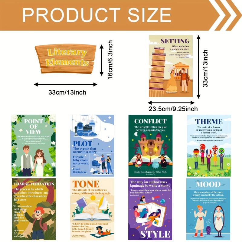 10pcs English Language & Literature Posters Vintage Art Print For Classroom